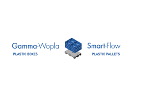 GAMMA-WOPLA